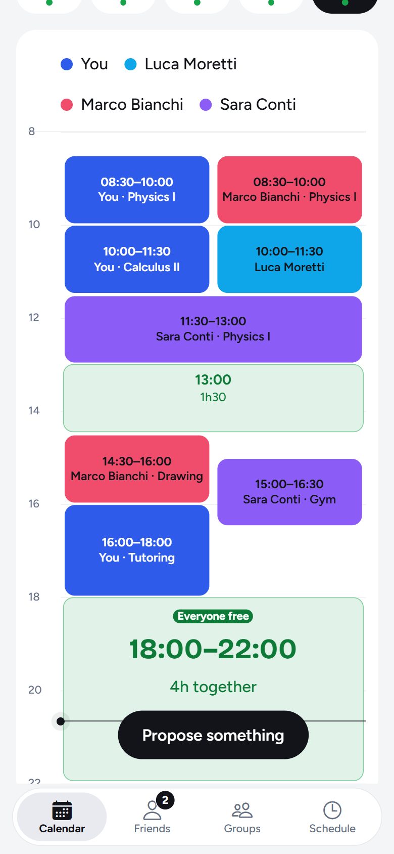 Day view: everyone's lectures with time and name, and in green the hours when everyone is free.