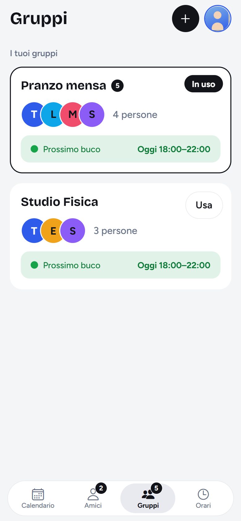 Elenco dei gruppi, ognuno con i membri e il prossimo buco in comune.